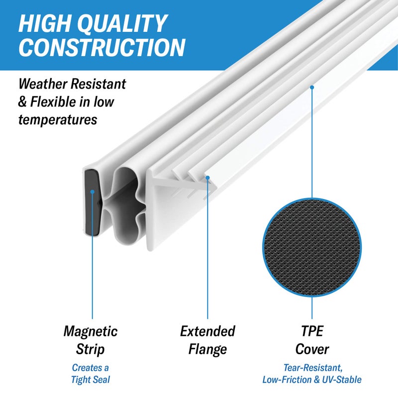Trademark Hardware TMH Metal Door Weather Stripping - Magnetic Kerf Door Seal Kit, Full Set 36" x 84" - White Kerf Weather Stripping - Image 5